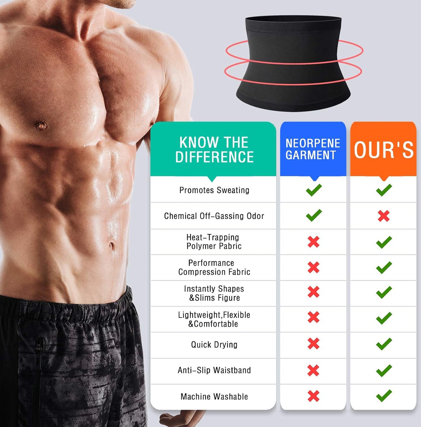 Elevate Your Fitness Game with Our Silver Sauna Belt Waist Trimmer for Men – Maximize Sweat and Shape Your Core!