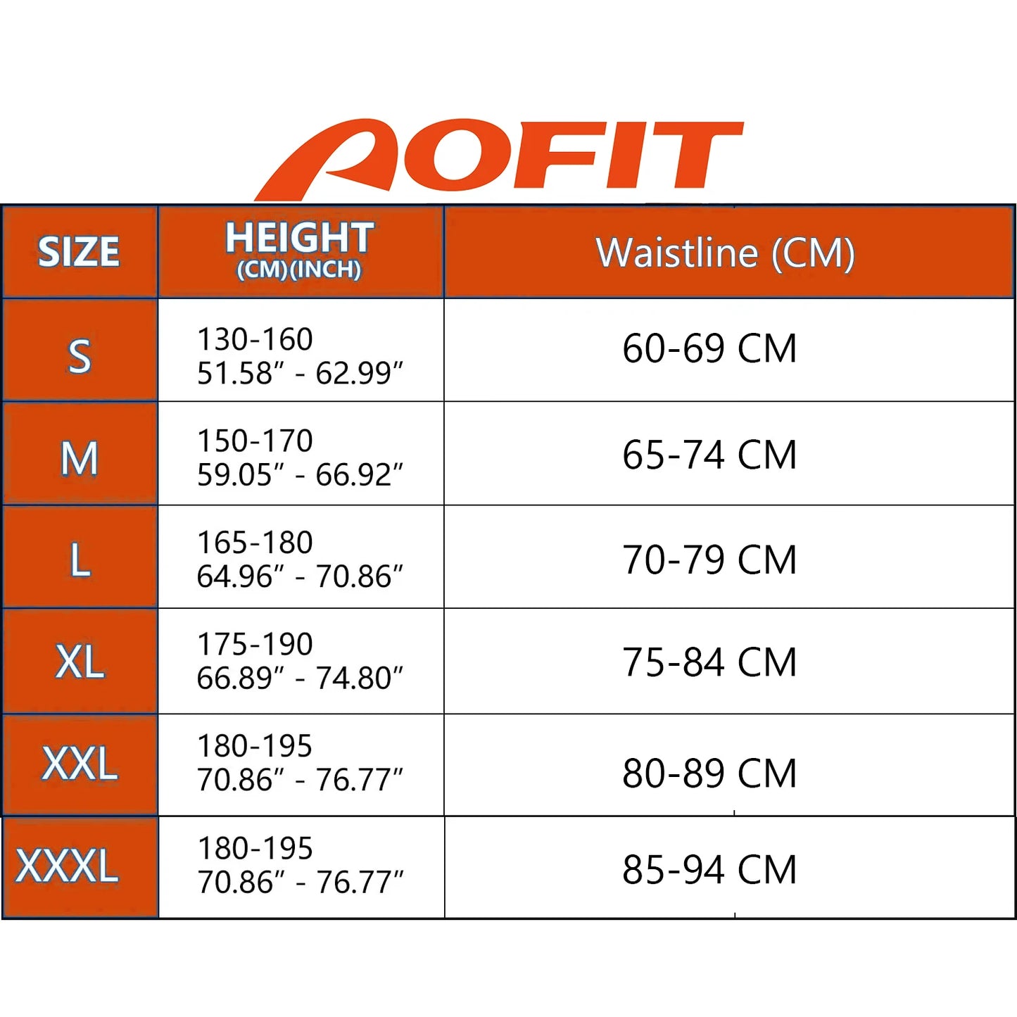 Enhance Your Posture with Our Adjustable Posture Corrector for Men and Women - Optimal Support for Middle and Upper Spine Alignment