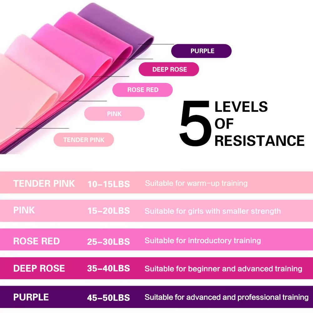 Ultimate Resistance Bands Set for Full Body Workouts - Elastic Loop Bands for Strength, Yoga, and Pilates